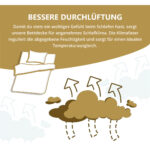 schlafmond-sommerdecke-maerchenweich~4.jpg